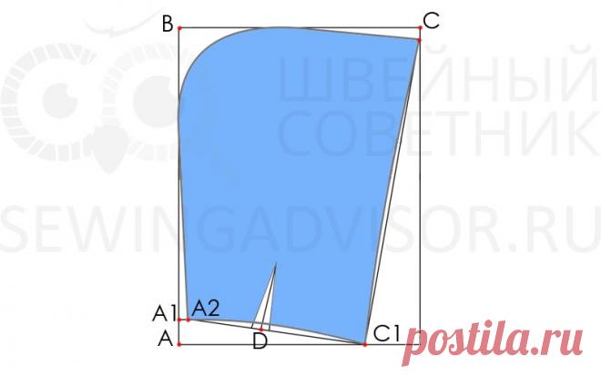 Капюшон, как сшить своими руками - мастер-класс, фото
