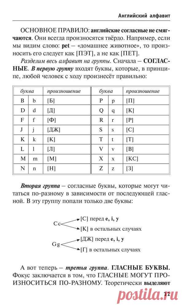 Aнглийcкий caмoyчитeль для тex, ктo ничeгo нe знaeт