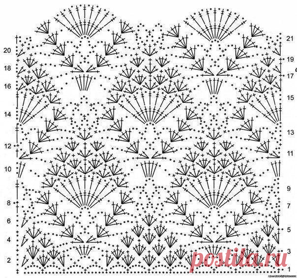 ​Ажурный узор в виде глазков на павлиньих перьях