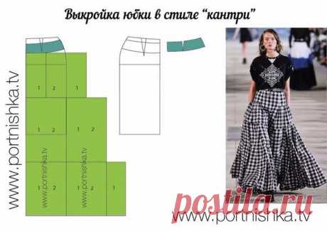 ​Моделирование самых разных юбок