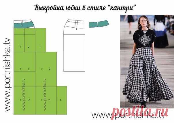 ​Моделирование самых разных юбок