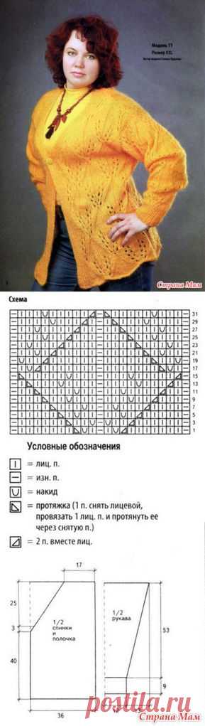 Яркий жакет спицами. - ВЯЗАНАЯ МОДА+ ДЛЯ НЕМОДЕЛЬНЫХ ДАМ - Страна Мам