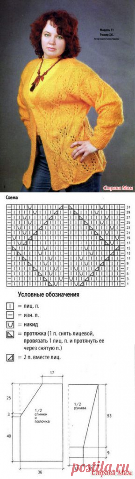 Яркий жакет спицами. - ВЯЗАНАЯ МОДА+ ДЛЯ НЕМОДЕЛЬНЫХ ДАМ - Страна Мам