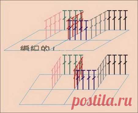 Вязание крючком ковриков на пол - 11 вариантов (схемы, описание,мк)