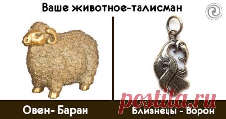 Ваше животное-талисман по Знаку Зодиака