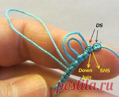 Клуб Фриволите