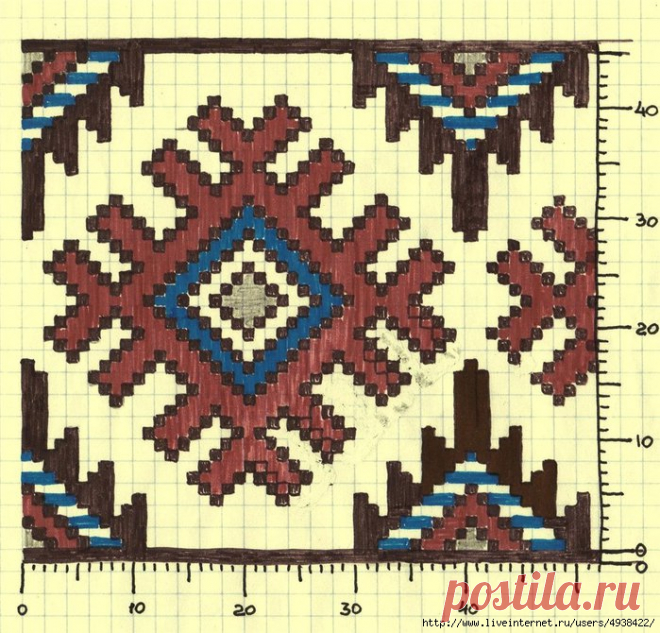 Колумбийская мочила