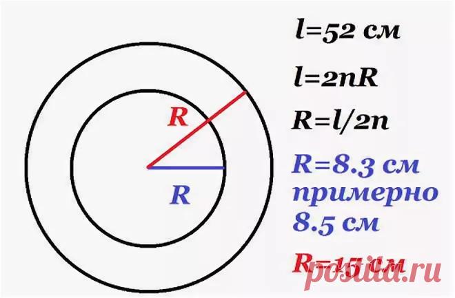 Летний берет крючком для женщины, схема и описание, мастер-класс