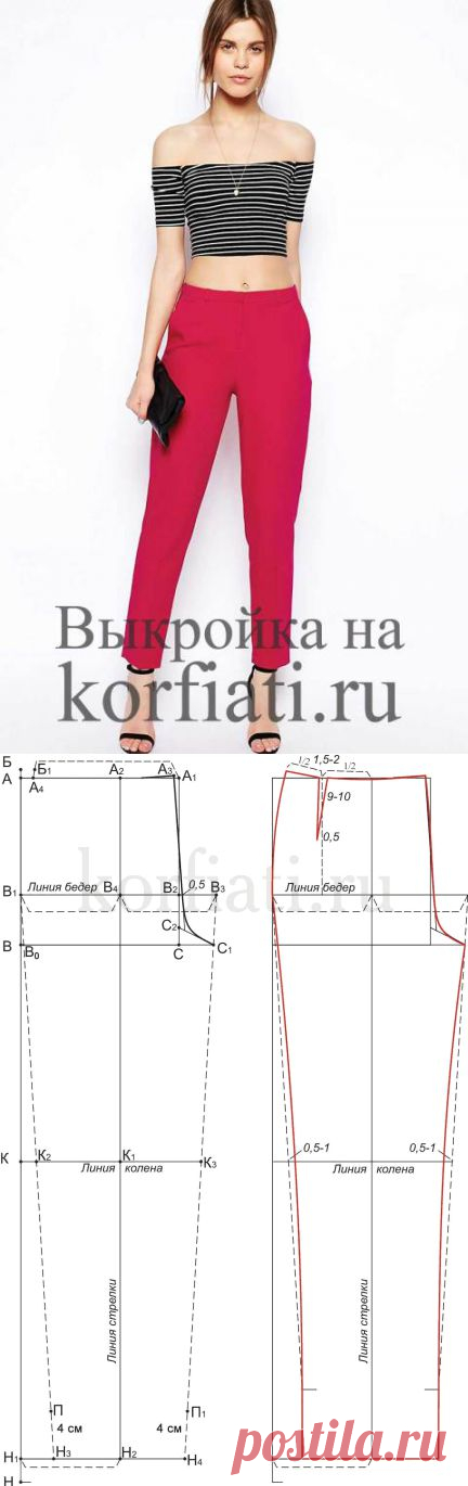 Выкройка женских брюк от ШКОЛЫ ШИТЬЯ А.Корфиати