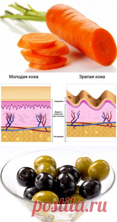 Как повысить коллаген в коже: 9 полезных продуктов