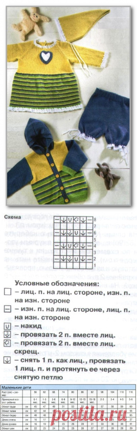 Вязание спицами детям от 0 до 3 лет. Описание детской модели со схемой и выкройкой. Цветной комплект: туника, косынка, кофточка и штанишки-бриджи. Размеры: на 3 мес. - 2 года