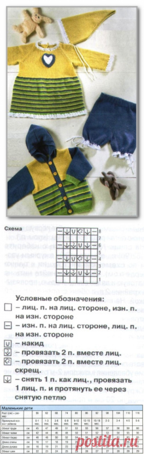 Вязание спицами детям от 0 до 3 лет. Описание детской модели со схемой и выкройкой. Цветной комплект: туника, косынка, кофточка и штанишки-бриджи. Размеры: на 3 мес. - 2 года