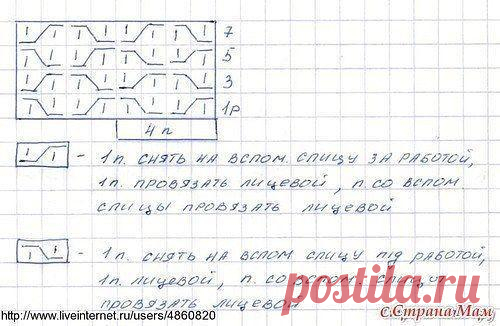 Шапочка от Пуси