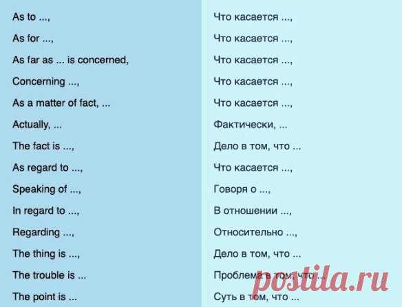 75 способов грамотно начать предложение на английском. EN-RU - Английский для Начинающих - Уроки в сжатые Сроки