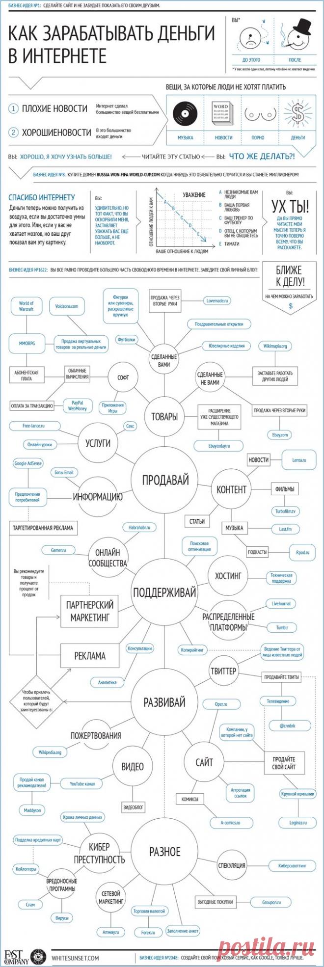 c4e93bfadb8d548a1b09edf398be95f9.jpg (686×2048)