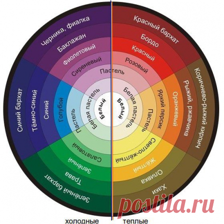 цитата Галина_Вяжет : Без заголовка (11:39 01-01-2015) [5476388/348471309] - lebaeva1961@mail.ru - Почта Mail.Ru