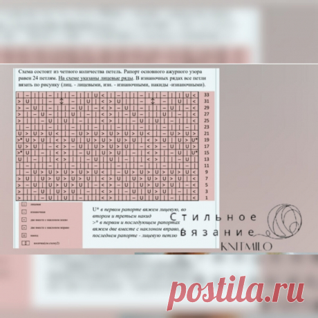 Новые модели. Старые узоры. | Стильное вязание KNITMILO | Дзен