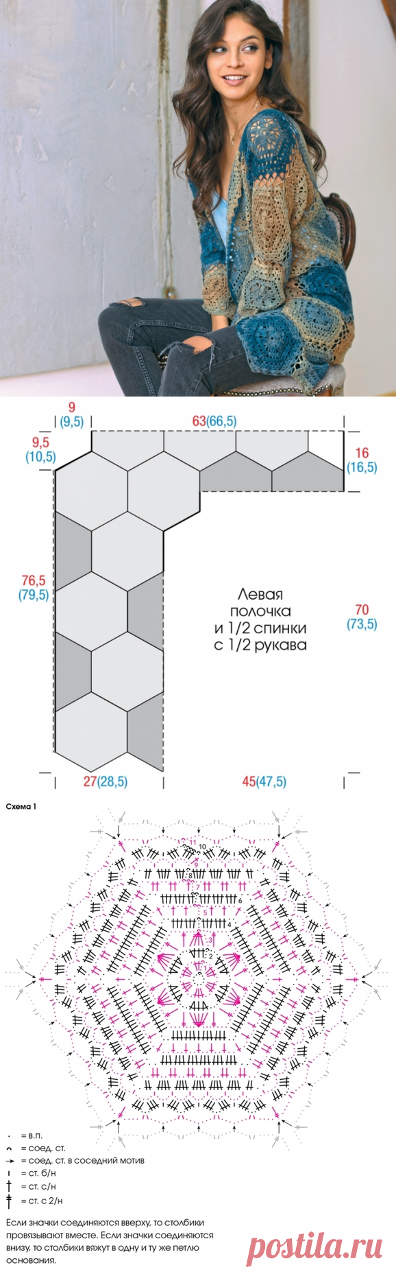 Кардиган из ажурных шестиугольников