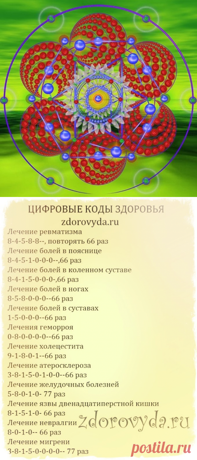ИСЦЕЛЯЮЩИЕ КОДЫ ЗДОРОВЬЯ.