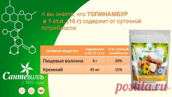 При включении криопродукта "ТОПИНАМБУР" в комплексное лечение диабета вы получите:
снижение уровня сахара и холестерина в крови
 повышение эффективности усвоения инсулина клетками
 улучшение работы поджелудочной железы
 избавление от неприятных симптомов (жажды, зуда кожи и слизистых оболочек, слабости)
 улучшение состояния нервной и эндокринной систем
 снижение  диабетических осложнений