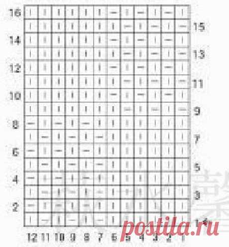 Интересные теневые узоры спицами.