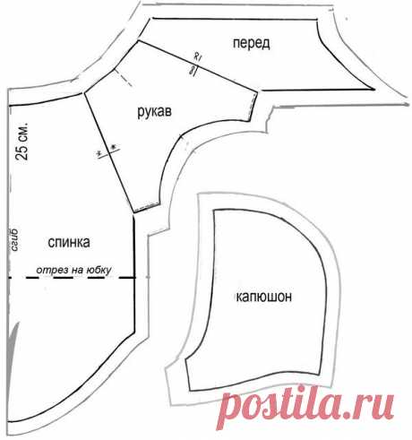 Как сшить одежду для собак своими руками: пошаговый мастер класс