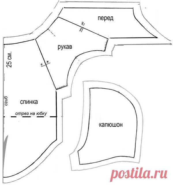 Как сшить одежду для собак своими руками: пошаговый мастер класс