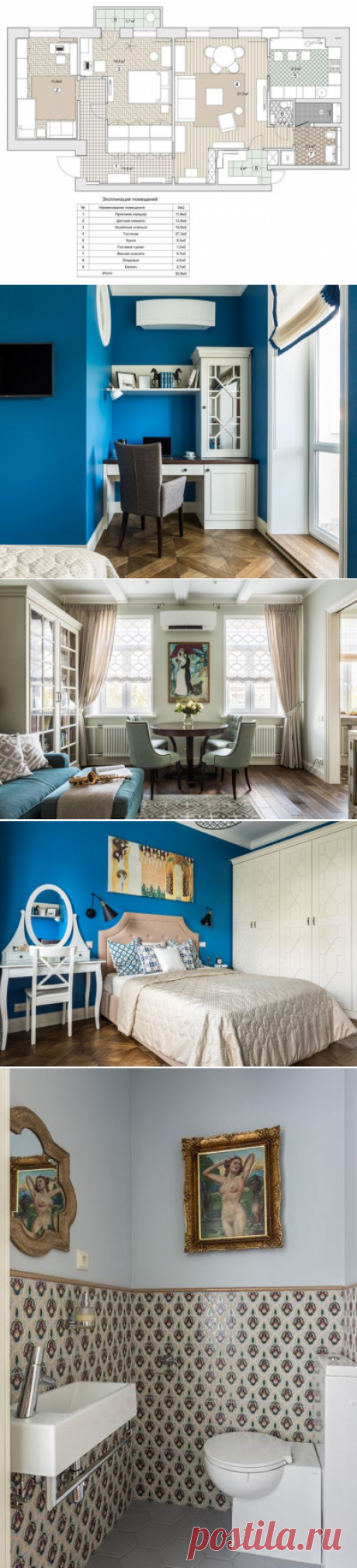 В гостях: Квартира для московской интеллигенции