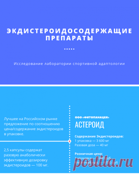 Таблица препаратов-экдистероидов