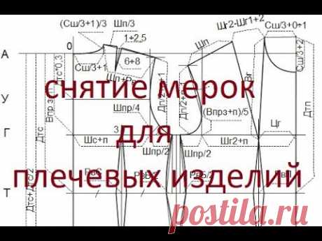 Снятие мерок для плечевых изделий