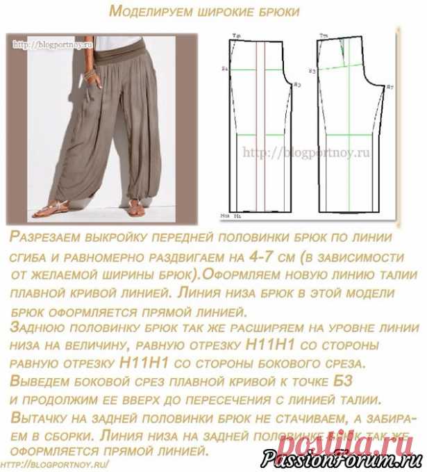 ПРОСТЫЕ ВЫКРОЙКИ ЖЕНСКИХ БРЮК НА ЛЕТО