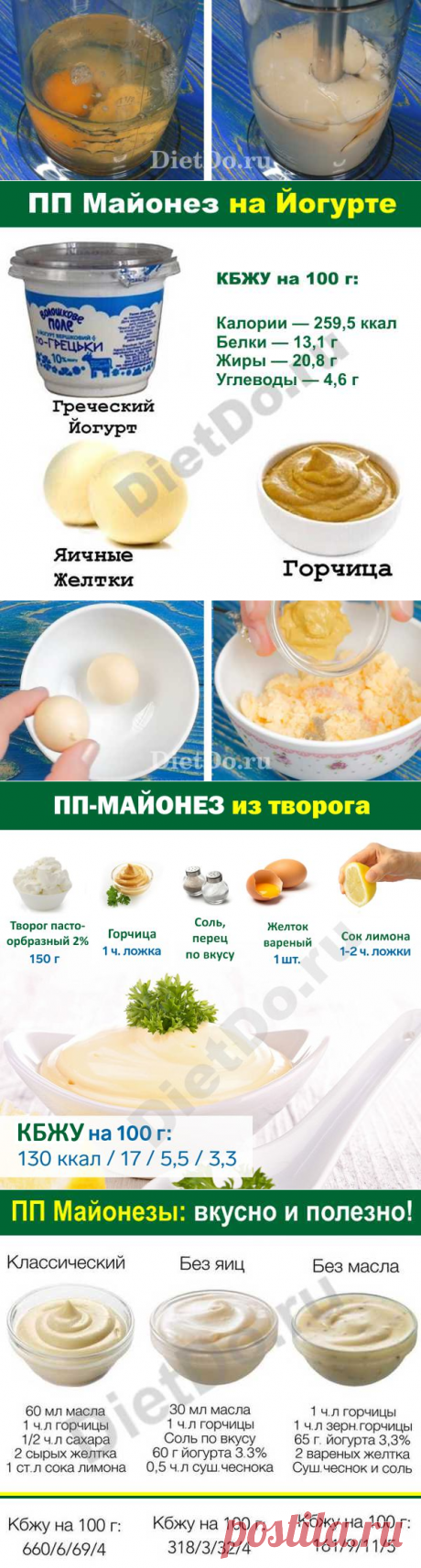 ПП майонез в домашних условиях: ТОП-10 рецептов с фото