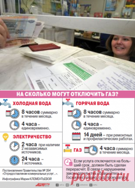 С водой и без штрафа. Как сэкономить летом на ЖКХ? | ЖКХ | Недвижимость | Аргументы и Факты