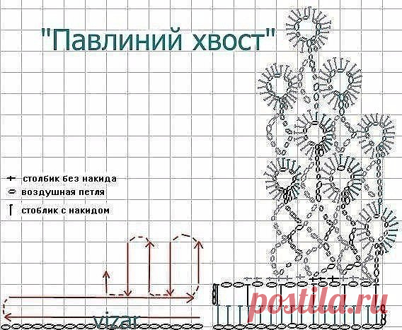 Домовеночек. Рукоделие. Хобби. Творчество