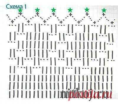 Интересная юбка крючком схемы » Ниткой - вязаные вещи для вашего дома, вязание крючком, вязание спицами, схемы вязания