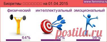 Земляника и клубника. Вертикальное и контейнерное выращивание.