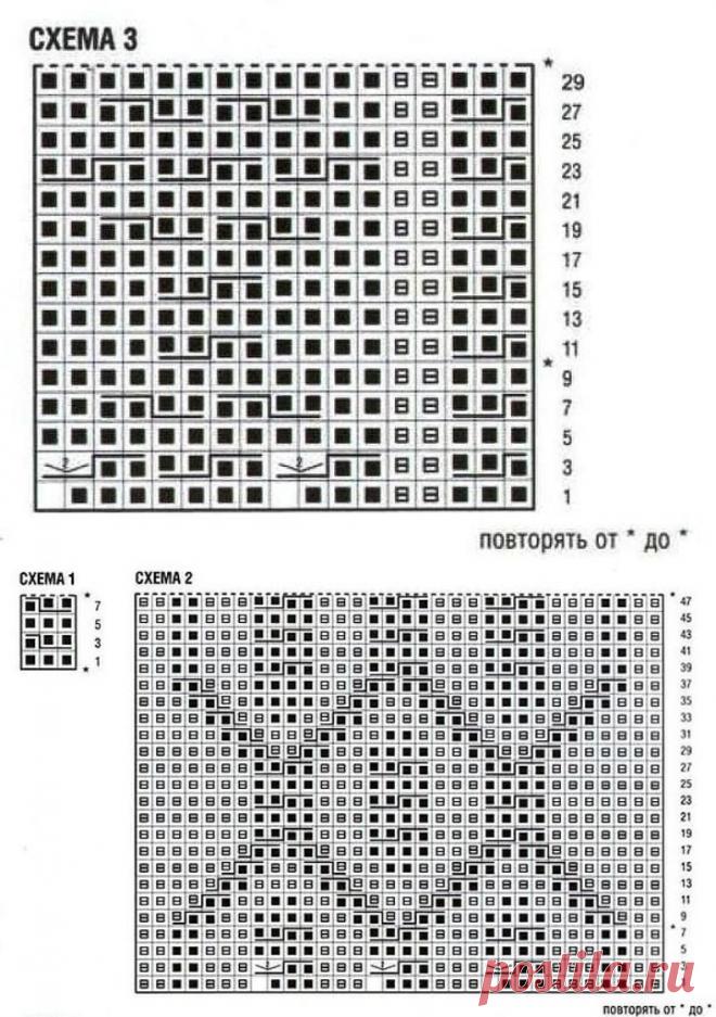 Winter Sweater Free Pattern