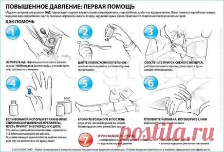 Совет от опытного врача: как быстро снизить давление, не глотая таблеток – это необходимо знать!