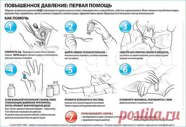 Совет от опытного врача: как быстро снизить давление, не глотая таблеток – это необходимо знать!