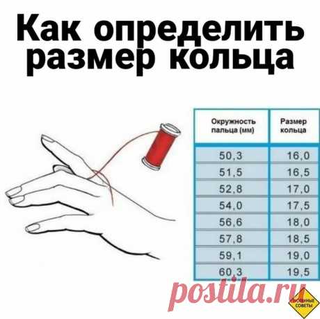 Pin page