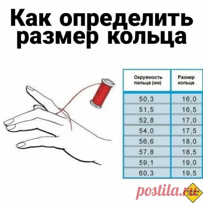 Pin page