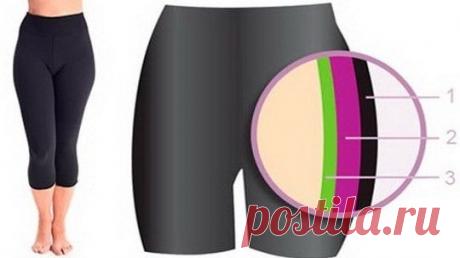 Как работают штаны для похудения с эффектом сауны