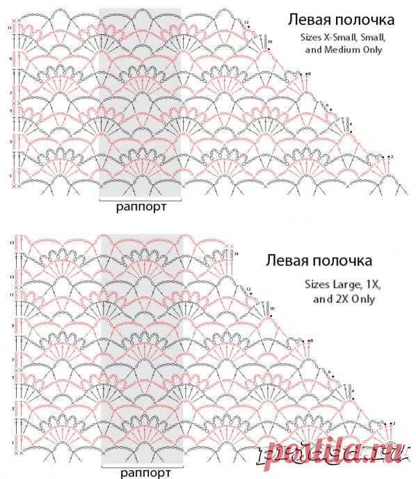 Белое болеро крючком