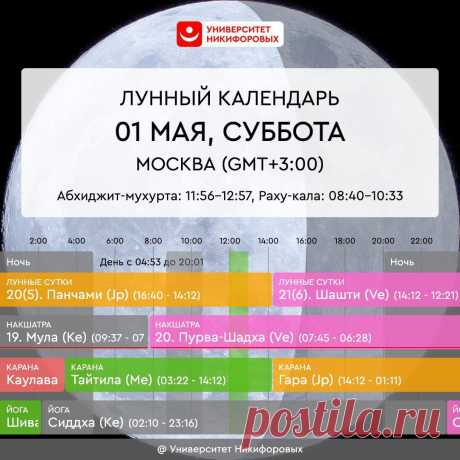 Суббота, 1 мая 2021 года. Астрологический прогноз для всех знаков зодиака
Насладитесь заслуженным отдыхом в этот день, проведите время с близкими и друзьями. Если погодные условия позволяют, то съездите на природу, прогуляйтесь в парке. Сегодня не стоит поднимать какие-то серьезные вопросы особенно касающихся работы, бизнеса и отношений, строить планы на будущее. Постарайтесь уделить качественное...
Читай пост далее на сайте. Жми ⏫ссылку выше