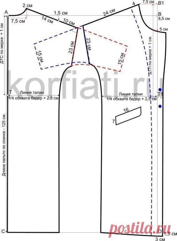 Портной • Шитье, переделки - легко!