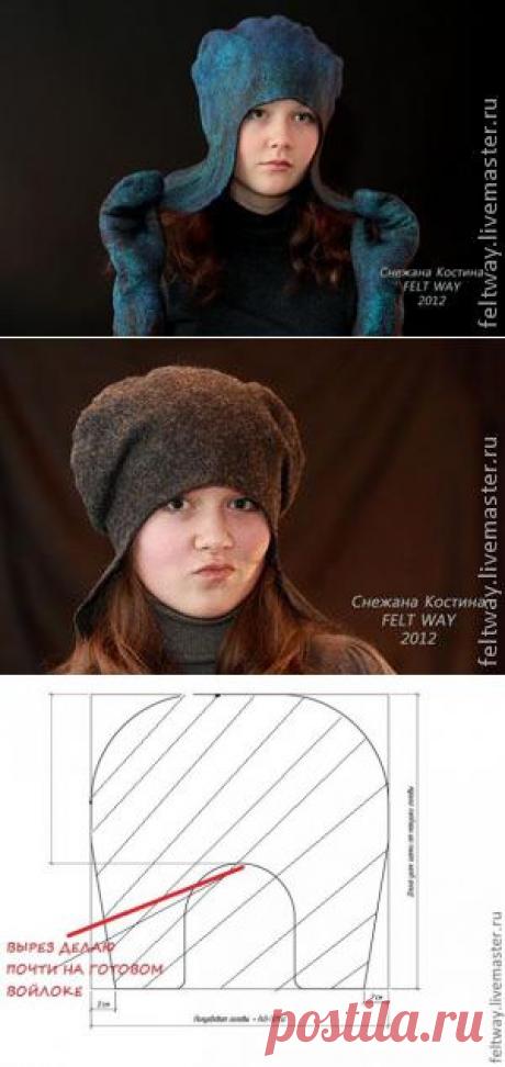 Набивка рисунка на валяные тапочки и шаблон для шапки-ушанки