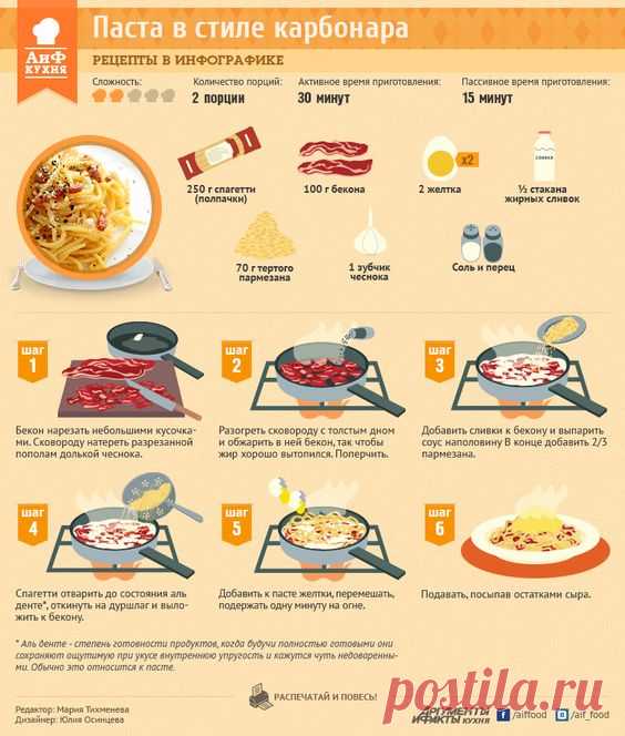 (57) Pinterest • Всемирный каталог идей