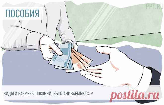 СВОДНАЯ ТАБЛИЦА-Пособия СФР на 2023 год. Все пособия от Социального фонда предоставляются сегодня по принципу одного окна: достаточно обратиться в территориальное отделение фонда, и вам предоставят как выплаты при рождении ребенка, так и суммы, положенные при погребении родственника. Рассказываем, кому они положены.