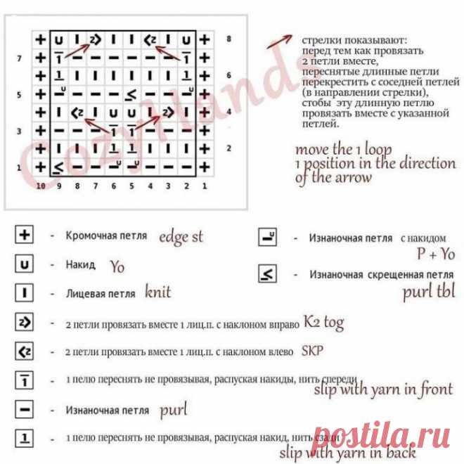 Ажурные ромбы из удлиненных петель