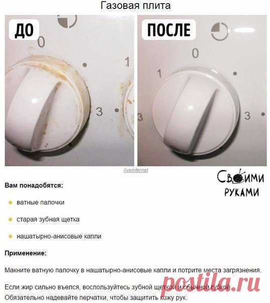Интересные новости